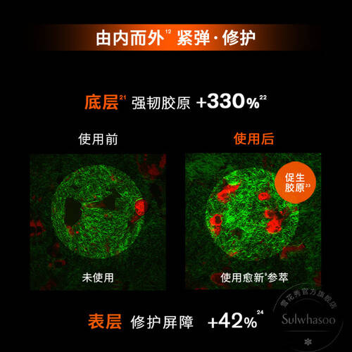 7天焕亮肌肤送给最爱的她！电子pg科颜氏安白精华乳：